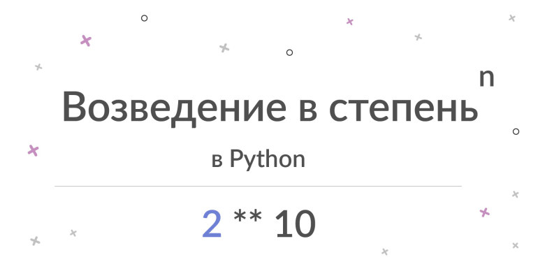 Степень в питоне. Как возвести в степень в питоне. Возведение в степень Python. Возведение в степень Python 3. Возведение в квадрат в питоне.