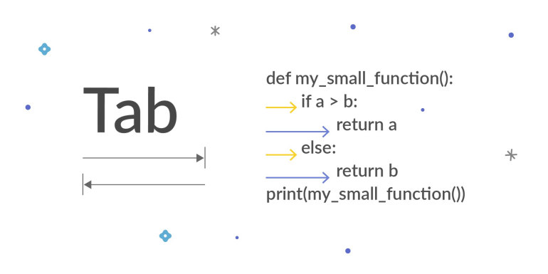 Python табуляция
