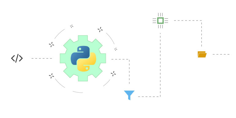 Как работает Python - интерпретатор, байт-код, PVM