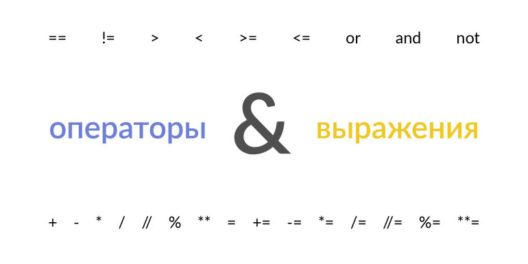 Операторы и выражения в Python