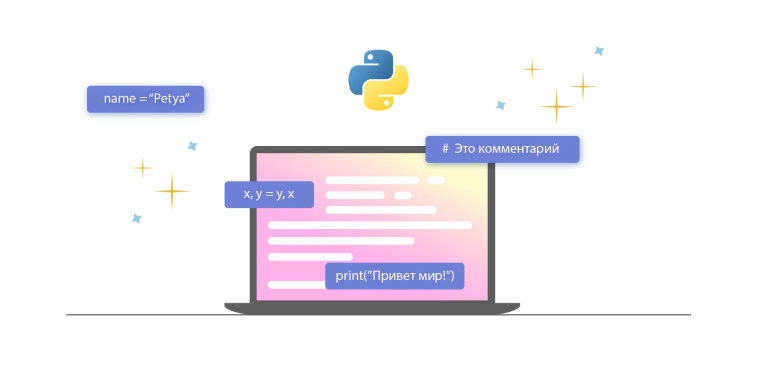 Язык Python - описание, синтаксис, плюсы и минусы