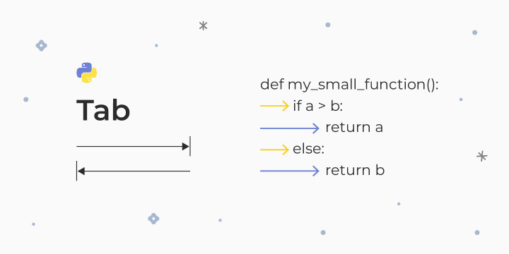 Python табуляция